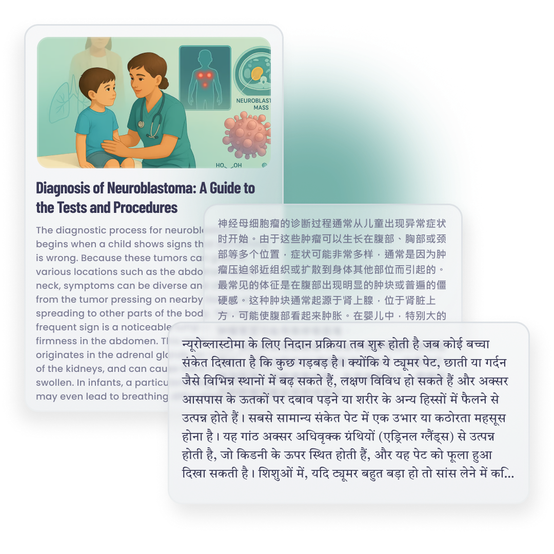 Image link